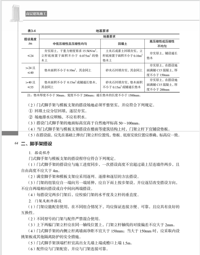 技术文档